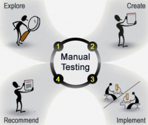 Tips for Effective Manual Software Testing