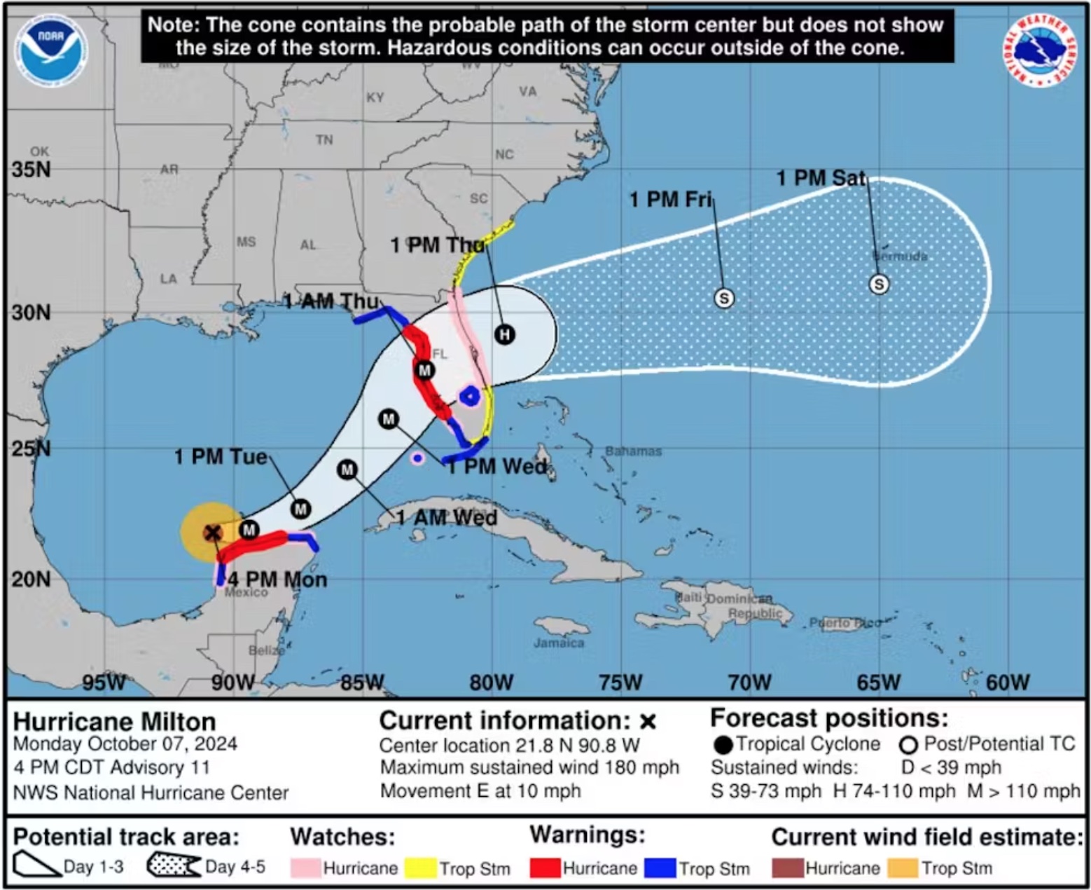 Hurricane Milton’s projected storm track, as of midday Oct. 7, 2024, shows how quickly it grew from formation into a major hurricane (M). Storm tracks are projections, and Milton’s path could shift as it moves across the Gulf of Mexico. The cone is a probable path and does not reflect the storm’s size. National Hurricane Center