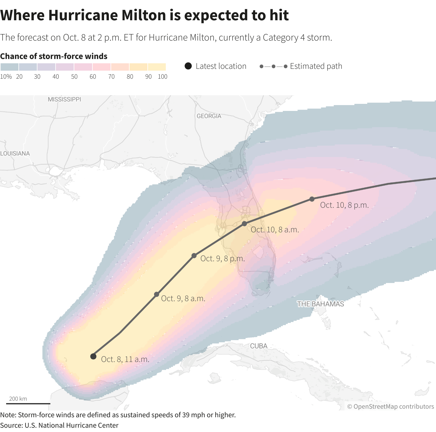 National Hurricane Center advisory made on October 8