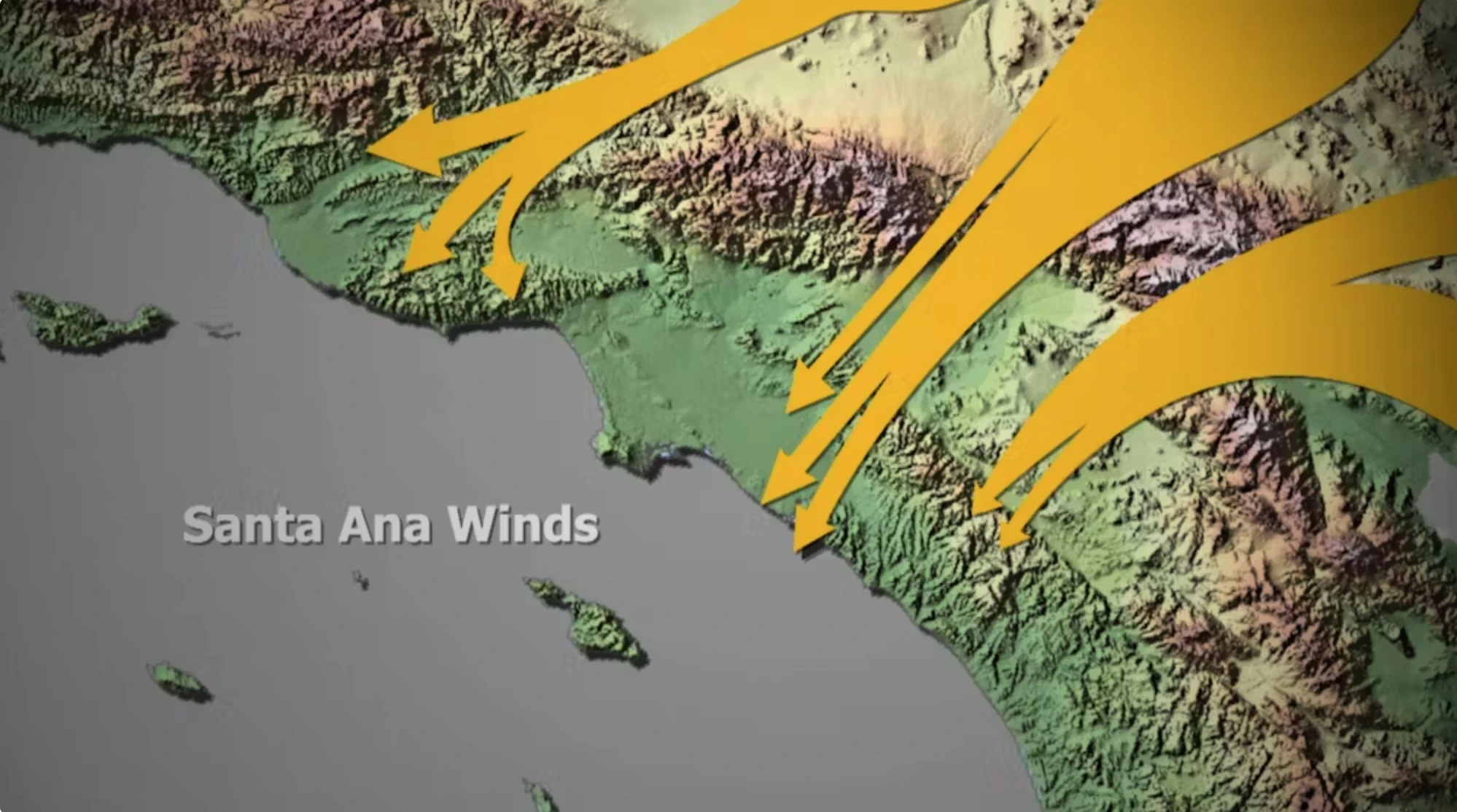 Santa Ana winds blow down the mountains toward the coast, drying and warming as they descend. 